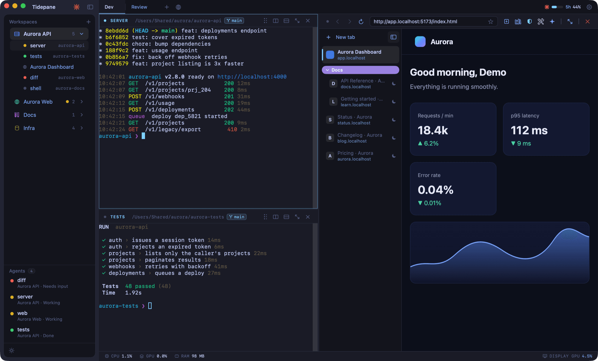 Tidepane showing two terminals and a browser side by side in one window